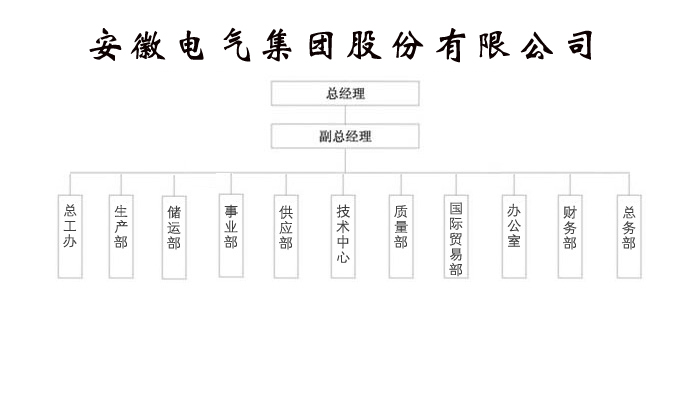 首页| G22恒峰集团中国官方网站